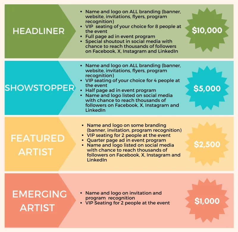 Copy of Event Sponsorship Overview 2 copy